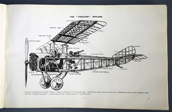 Janes - Janes All the Worlds Aircraft, oblong qto, cloth, London 1917